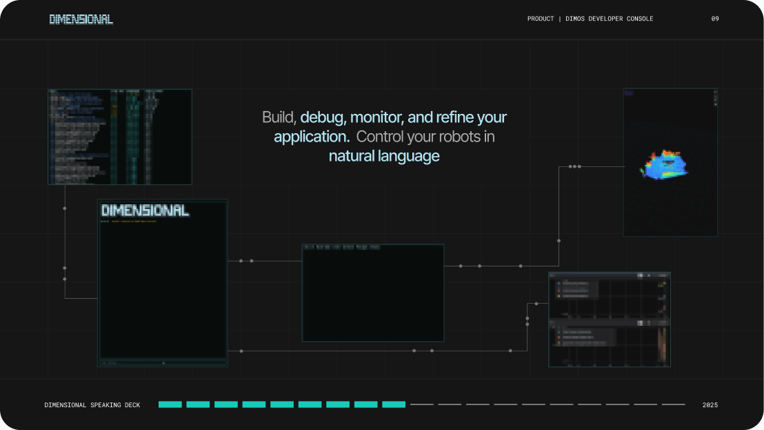 Slide — Build, debug, monitor, and refine your application. Control your robots in natural language, shown with terminal windows.