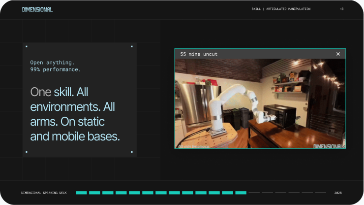 Slide — One skill. All environments. On static and mobile bases, beside a photo of a robot arm.
