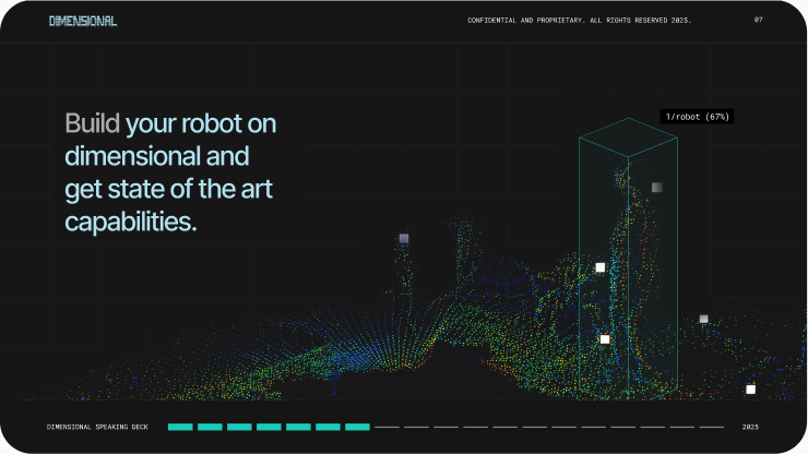 Slide — Build your robot on dimensional and get state of the art capabilities, over a point-cloud scene.